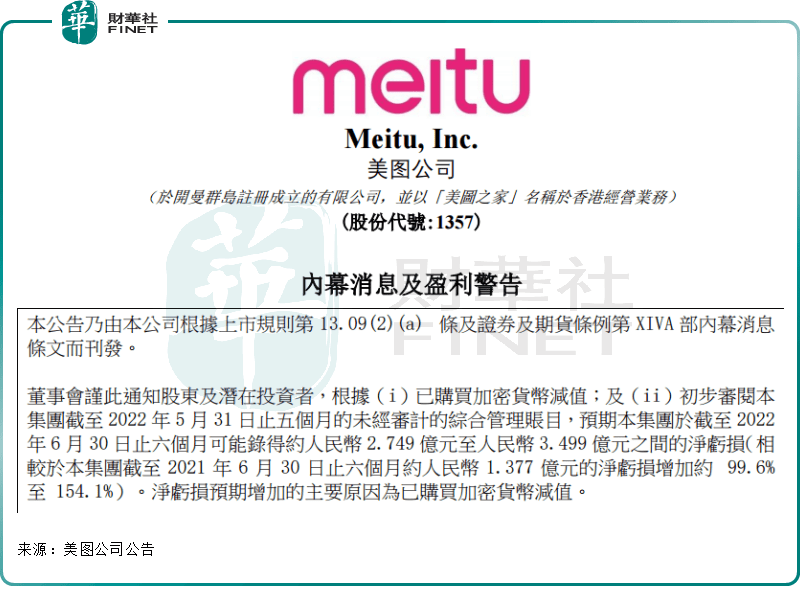 关掉滤镜的美图（01357）：炒币浮亏，SaaS业务“最后的倔强”！