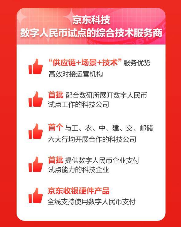 这个618打开京东App搜“数字人民币” 最高可领118元红包