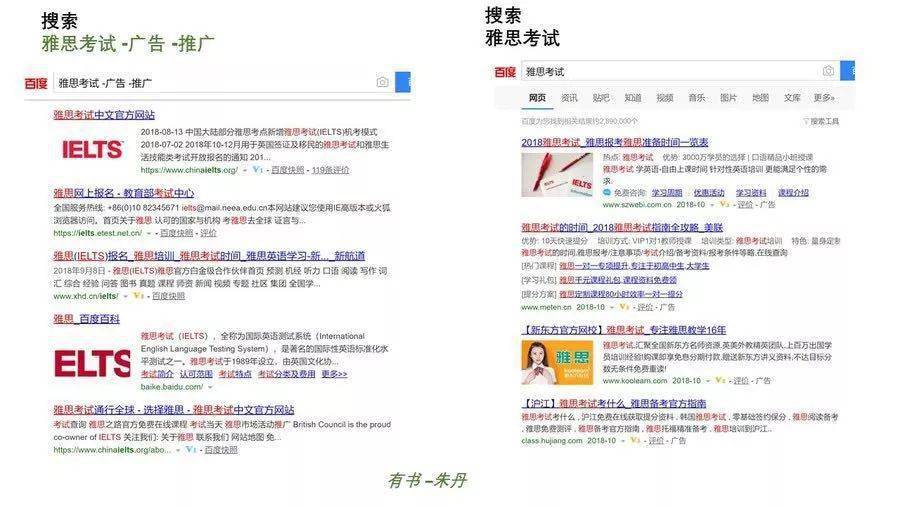 你的“搜商”够高吗？