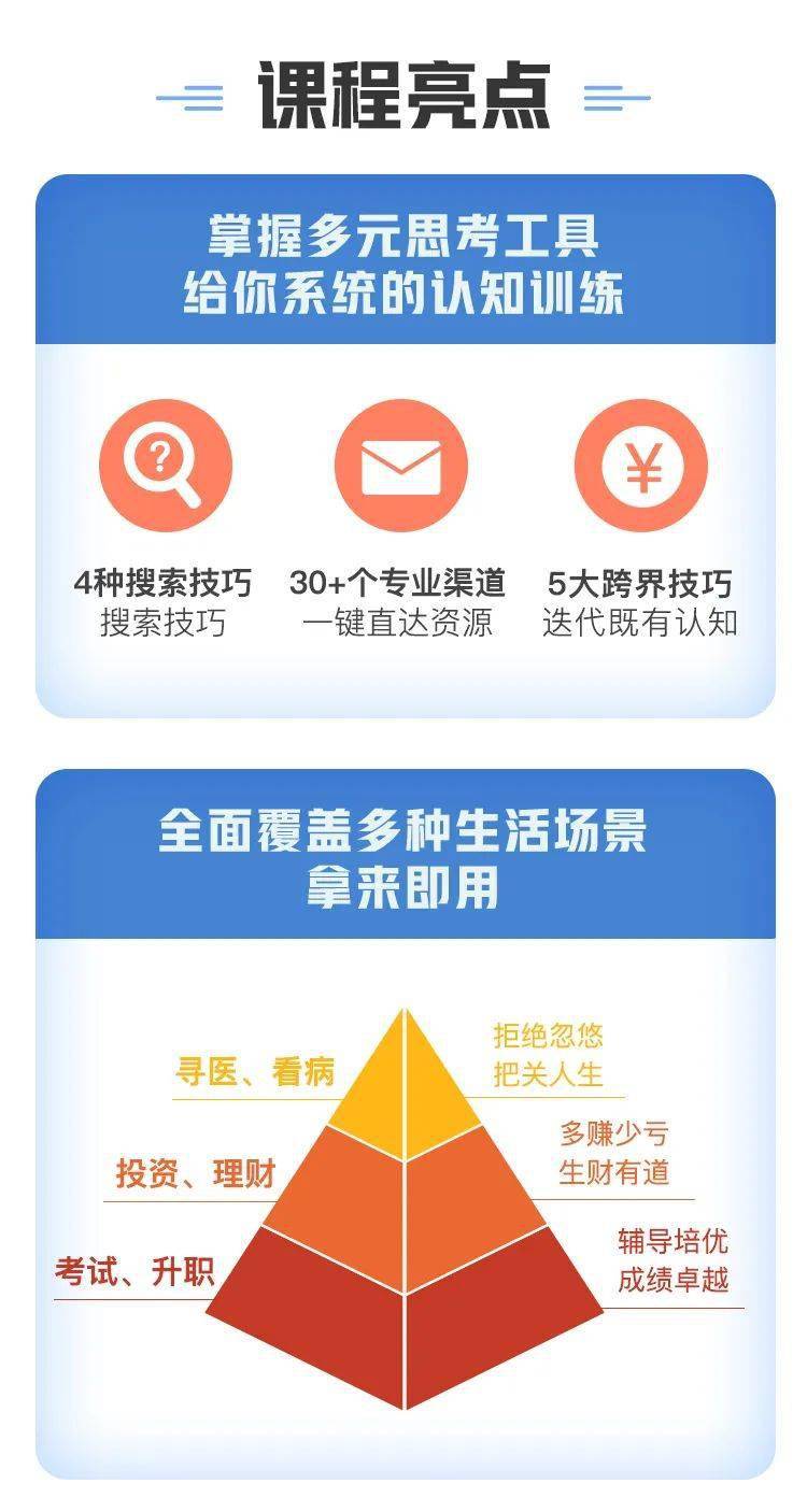 你的“搜商”够高吗？
