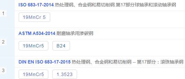 搜搜19MnCr5耐磨轴承用渗碳钢