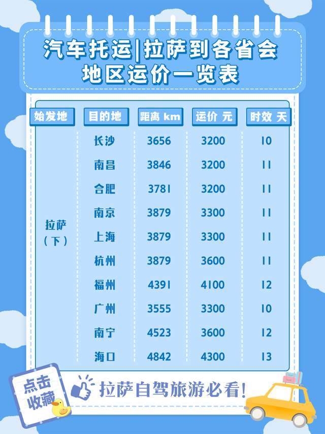 汽车托运｜拉萨到全国线路价格表