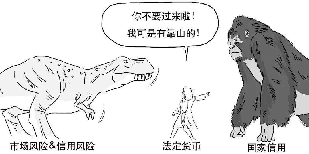 币圈“雷曼时刻”，又崩了的比特币到底是个啥？​