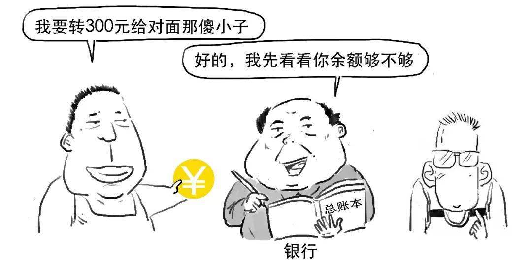 币圈“雷曼时刻”，又崩了的比特币到底是个啥？​