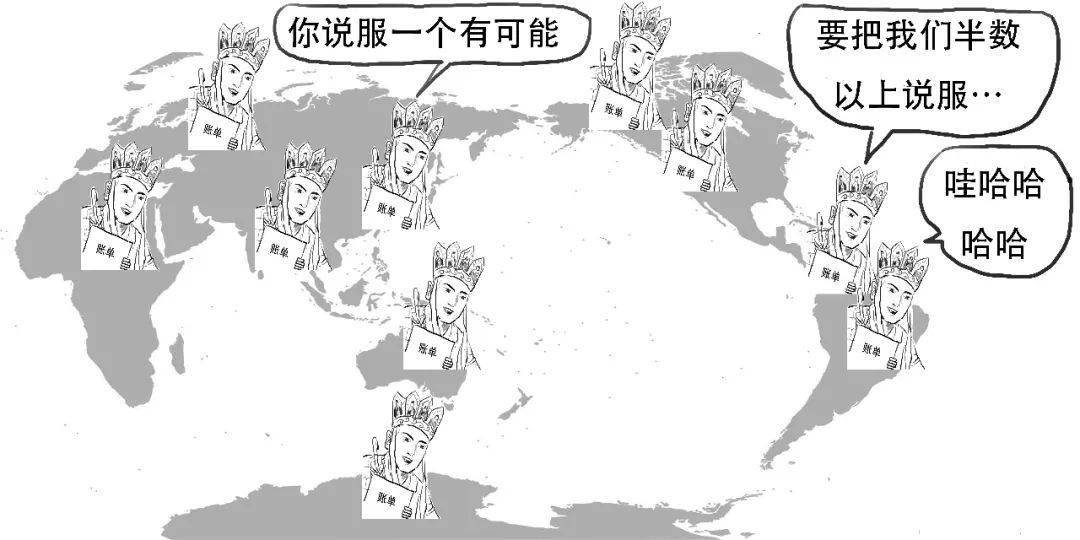 币圈“雷曼时刻”，又崩了的比特币到底是个啥？​