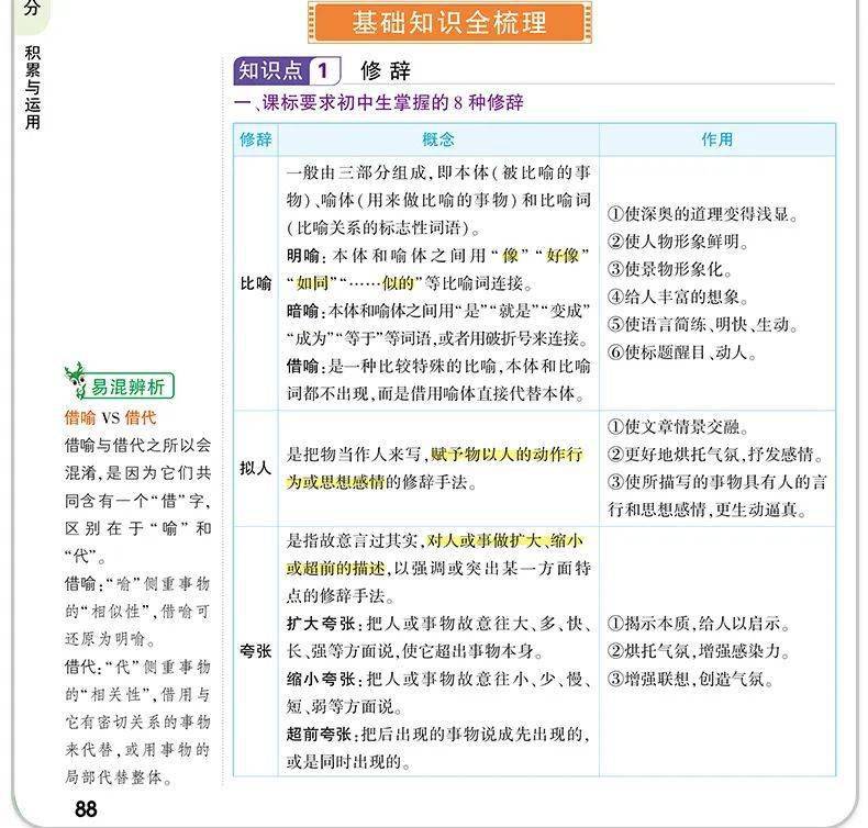 《万维中考》——学创新题，掌握中考新考法