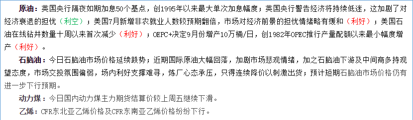 「化盟观点」乙二醇及乙二醇上下游分析