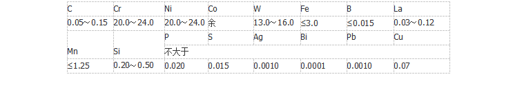 GH5188钴基高温合金厂家（gh188）钴基合金成分