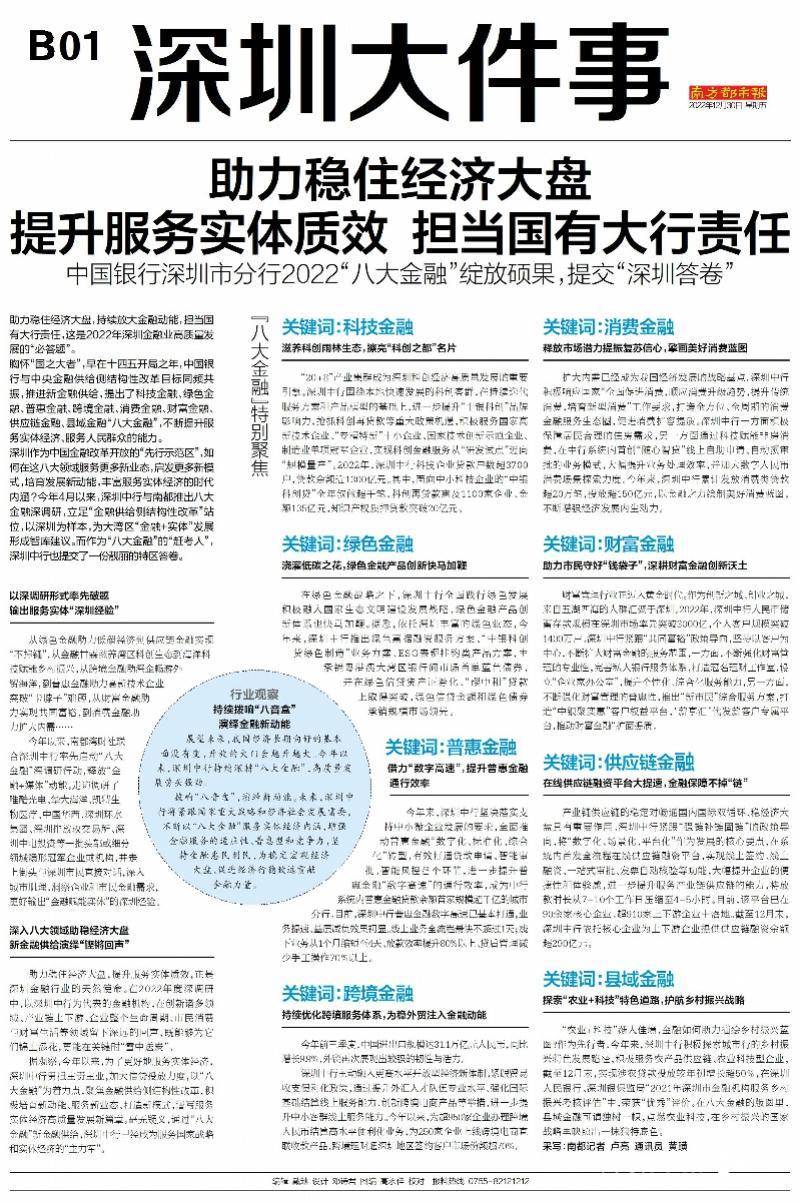 中国银行深圳市分行“八大金融”结出硕果，提交“深圳答卷”