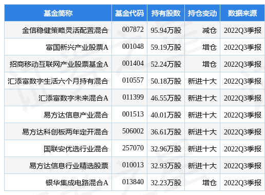 1月4日拓荆科技-U跌5.68%，金信稳健策略灵活配置混合基金重仓该股