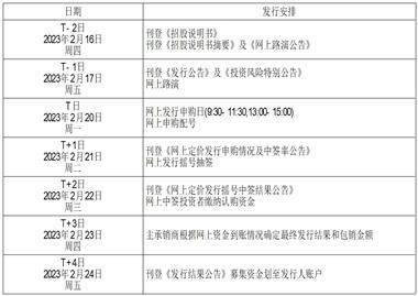 天津金海通半导体设备股份有限公司 首次公开发行股票发行公告