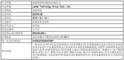 蓝黛科技集团股份有限公司非公开发行A股股票上市公告书（摘要）
