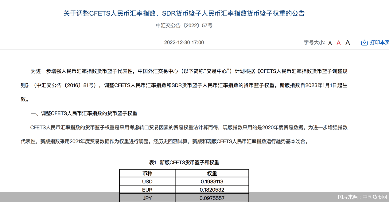 汇市观察｜告别下跌的2022年！2023年人民币汇率又将如何“答卷”
