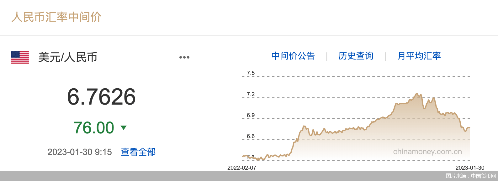 汇市观察｜节后首个交易日人民币涨了！“超级央行周”又来了，如何影响人民币汇率？