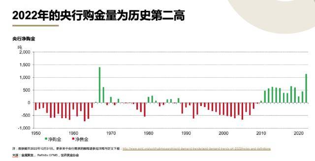 央行连续出手！狂买超300亿