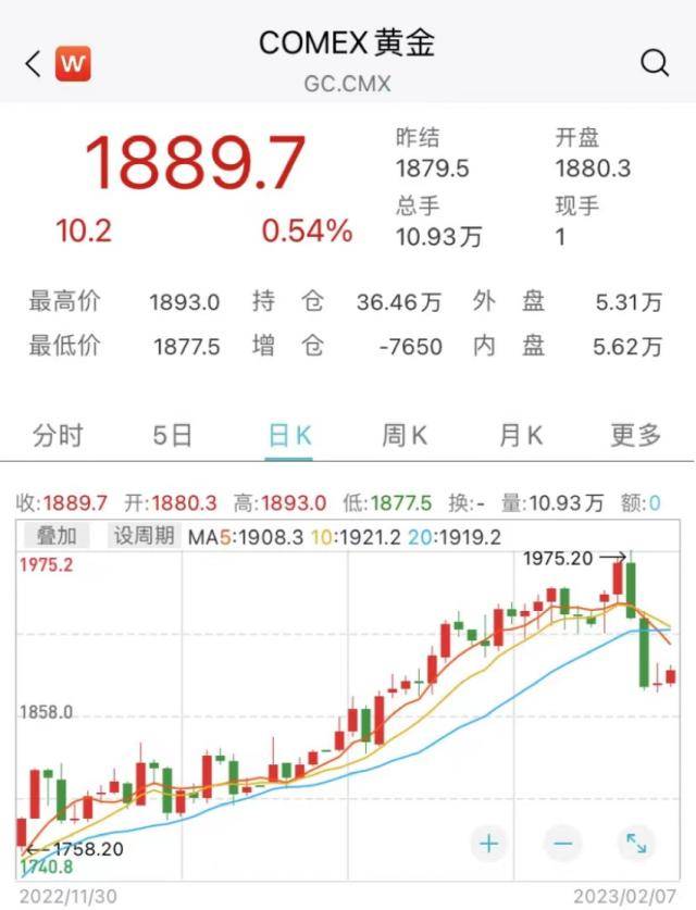央行连续出手！狂买超300亿