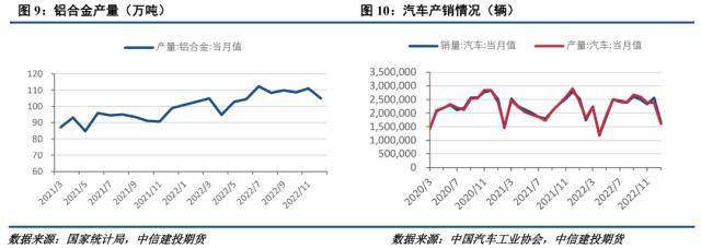 工业硅：支撑虽存，硅期上行空间受限