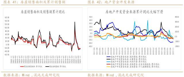 锌周报：强预期支撑，需求证伪前难以大跌