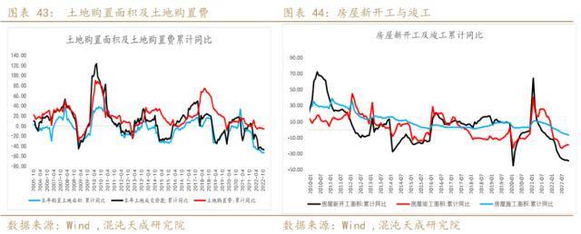 锌周报：强预期支撑，需求证伪前难以大跌