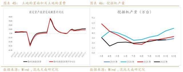 锌周报：强预期支撑，需求证伪前难以大跌