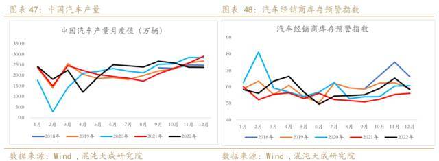 锌周报：强预期支撑，需求证伪前难以大跌
