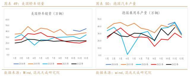 锌周报：强预期支撑，需求证伪前难以大跌