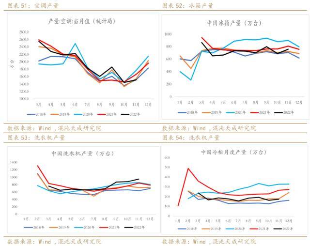 锌周报：强预期支撑，需求证伪前难以大跌
