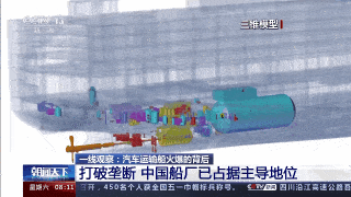 一线观察丨汽车运输船火爆的背后