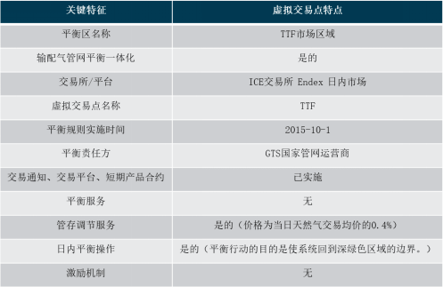 安东·尼尔曼：给中国朋友提个醒，留心欧美的“能源霸权”战略