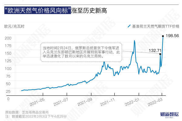 安东·尼尔曼：给中国朋友提个醒，留心欧美的“能源霸权”战略