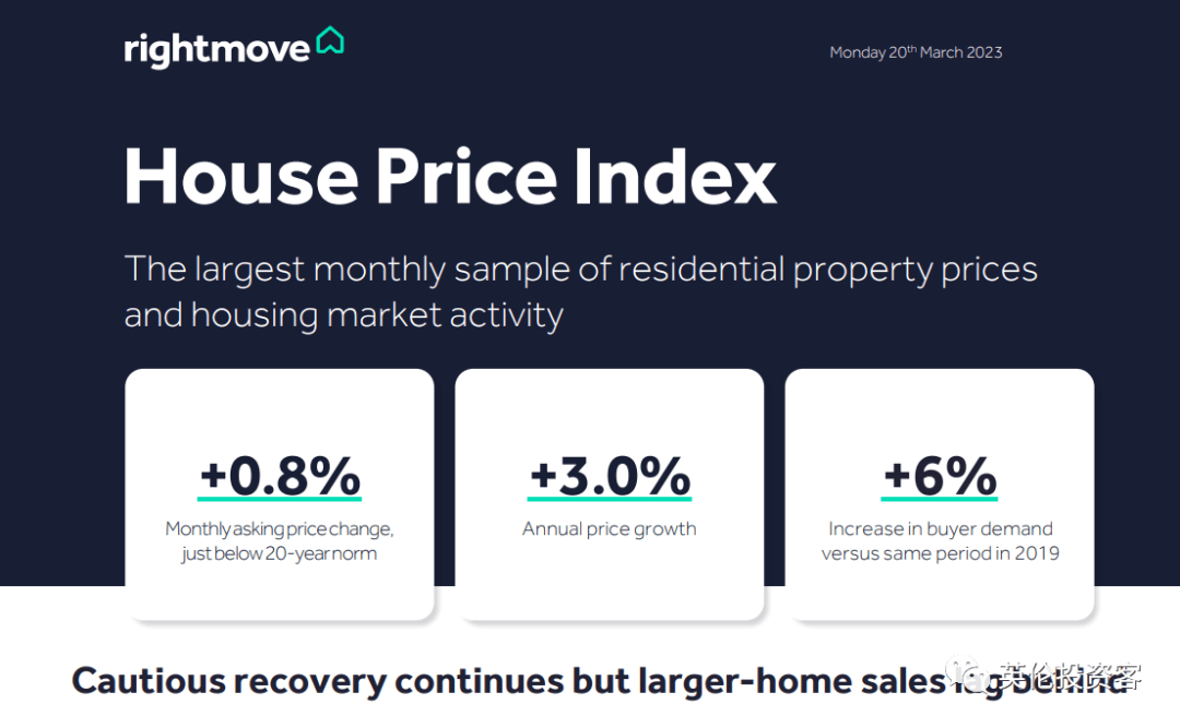 最新发布｜3月英国房价数据来了