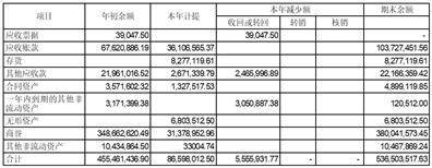 立方数科股份有限公司2022年度报告摘要