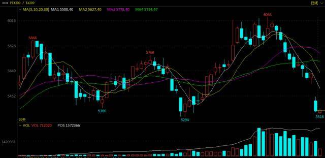 危机升级！美银行股再崩，政府要查“市场操纵”？油价盘中暴跌超7%！又是无人机，俄两处石油化工厂遭袭