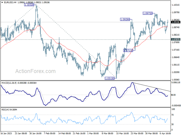 突发大行情！金价飙升突破2015、美元短线又跳水 欧元、英镑、加元和澳元技术前景分析