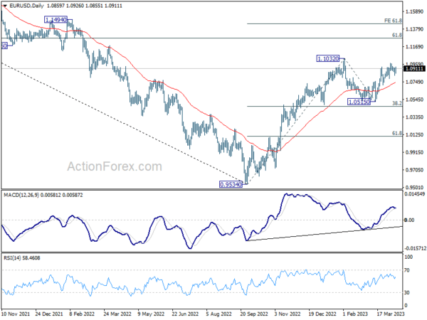 突发大行情！金价飙升突破2015、美元短线又跳水 欧元、英镑、加元和澳元技术前景分析