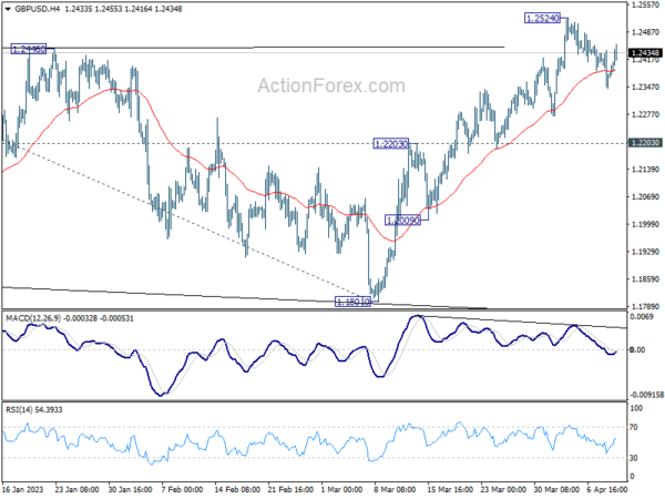 突发大行情！金价飙升突破2015、美元短线又跳水 欧元、英镑、加元和澳元技术前景分析