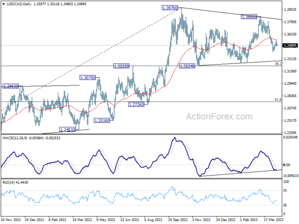 突发大行情！金价飙升突破2015、美元短线又跳水 欧元、英镑、加元和澳元技术前景分析