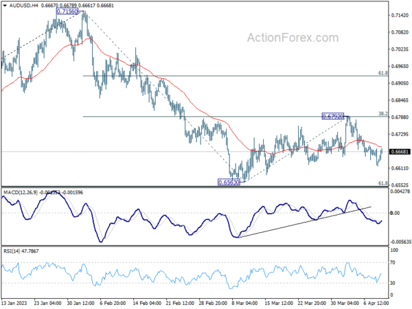 突发大行情！金价飙升突破2015、美元短线又跳水 欧元、英镑、加元和澳元技术前景分析