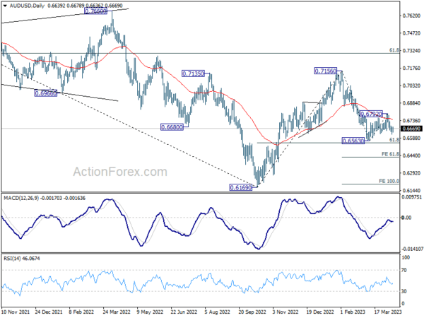 突发大行情！金价飙升突破2015、美元短线又跳水 欧元、英镑、加元和澳元技术前景分析
