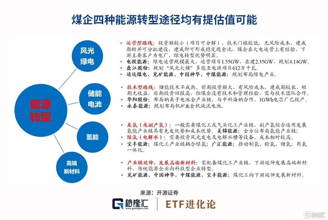 风暴来袭！8200亿存款大逃亡
