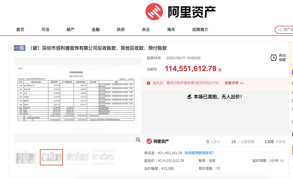 深圳一珠宝公司4 万元卖掉超亿元应收账款，或涉周大福周六福周大生等