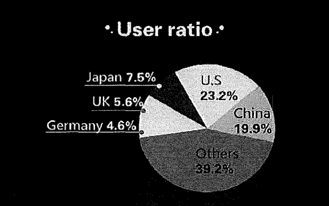 币安的老板被罚了43亿美元，他这些骚操作我想都不敢想。