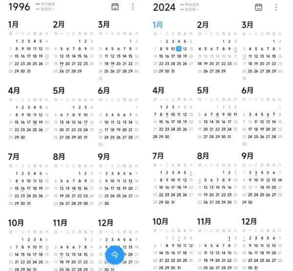 突然火了！价格飙升30倍！