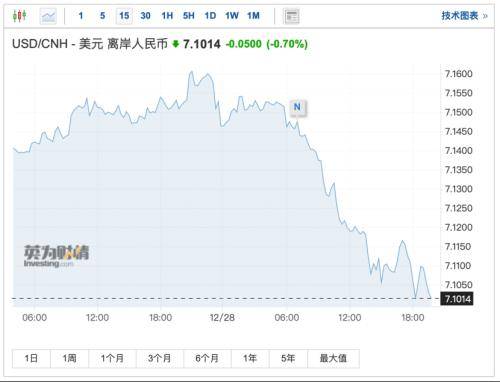 突发！“以军袭击6家交易所，带走大量资金”！深夜利好：​人民币、中国资产暴涨！沪铝、氧化铝双双冲新高
