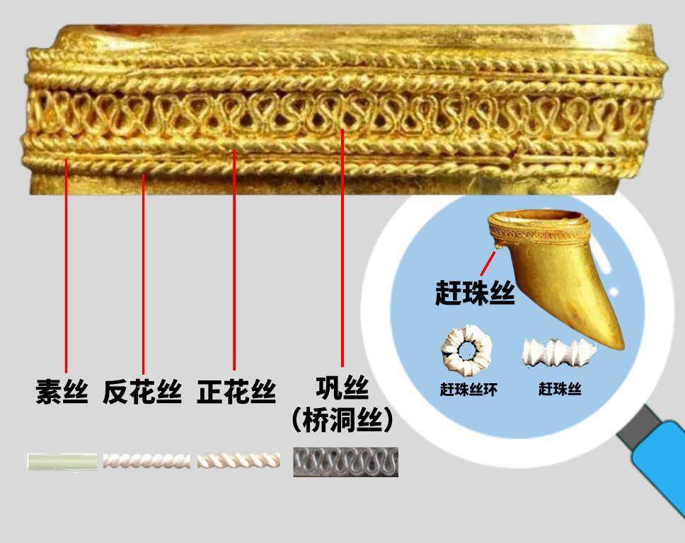 文博日历丨“马”上有钱的纪念币长这样→