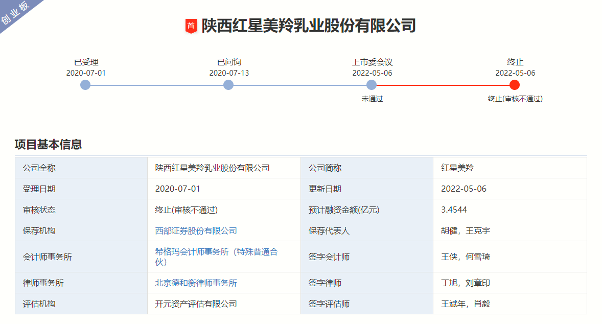 这家拟上市公司IPO不成，竟将交易所告上法庭