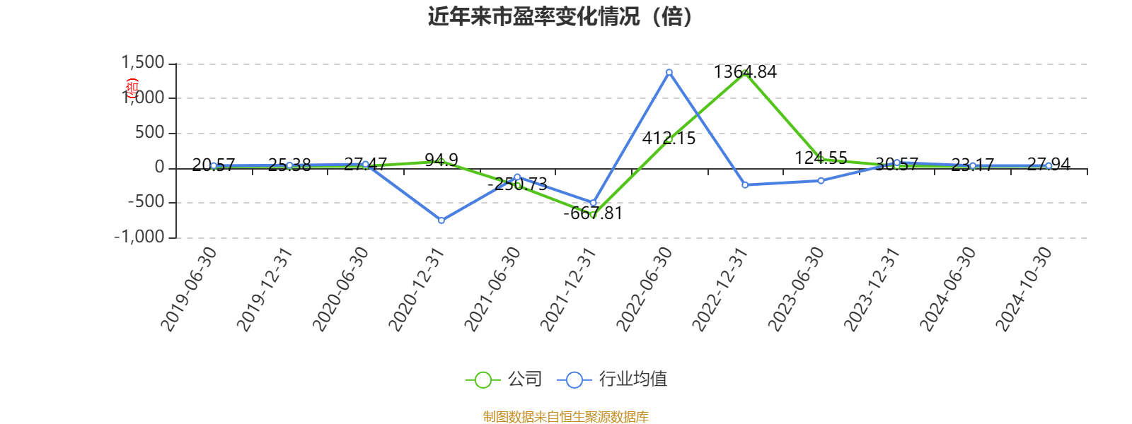 锦江酒店：2024年前三季度净利润11.06亿元 同比增长12.13%