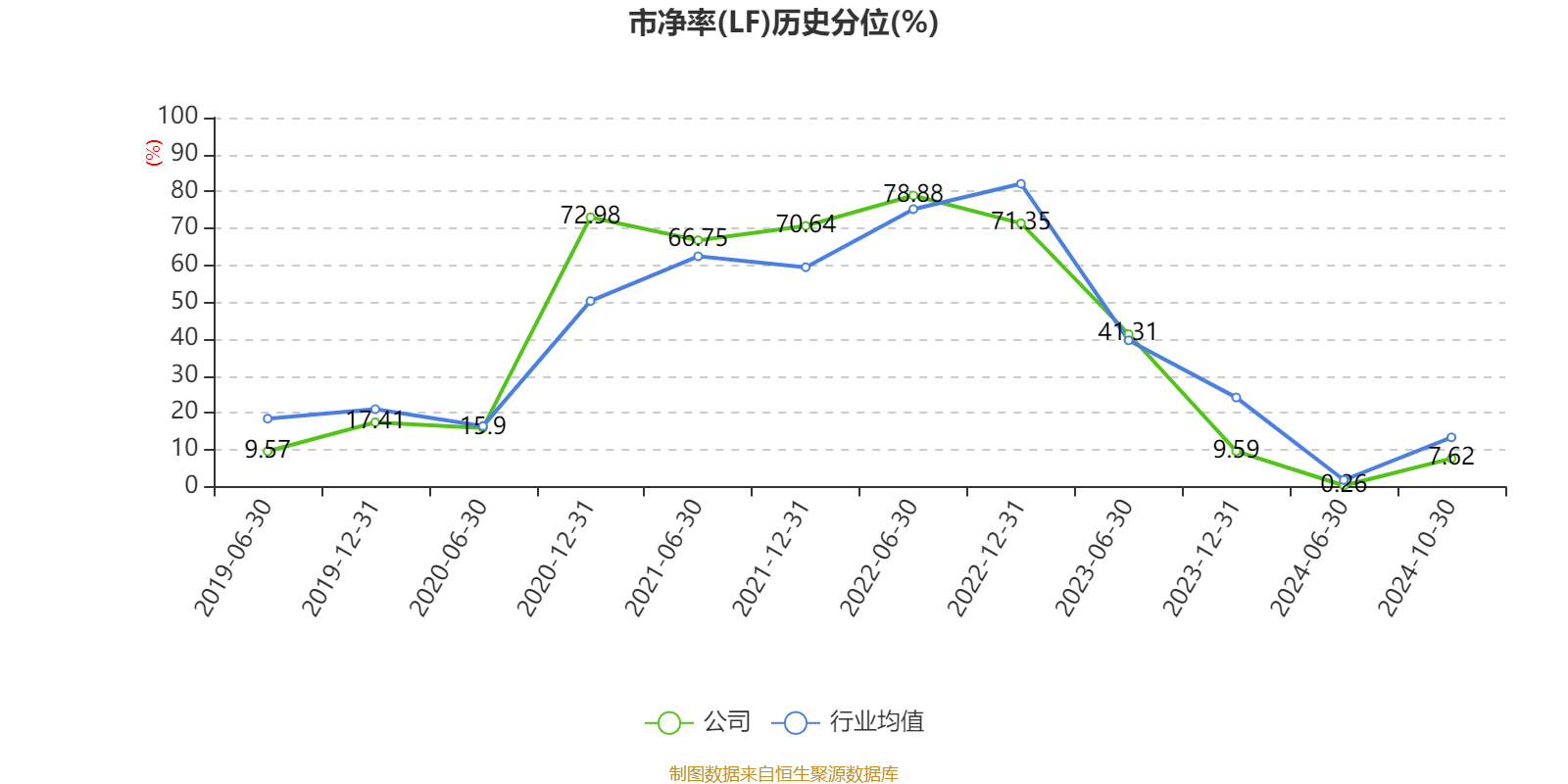 锦江酒店：2024年前三季度净利润11.06亿元 同比增长12.13%