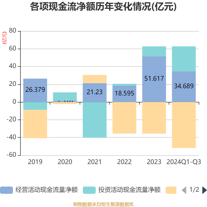 锦江酒店：2024年前三季度净利润11.06亿元 同比增长12.13%