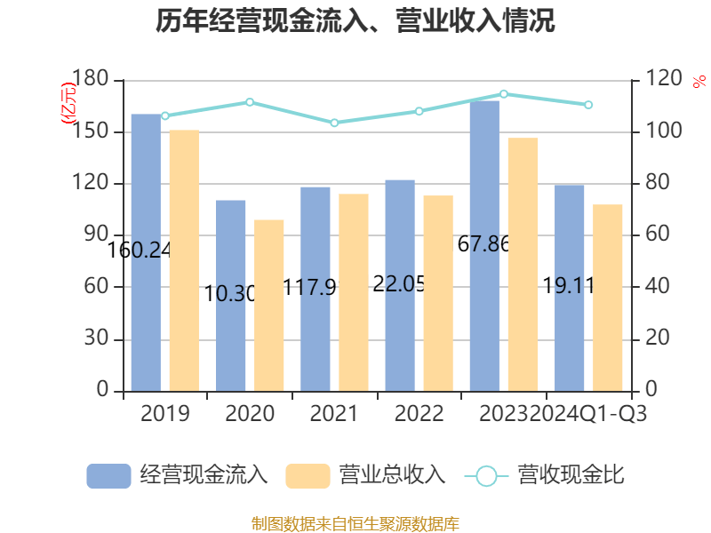 锦江酒店：2024年前三季度净利润11.06亿元 同比增长12.13%